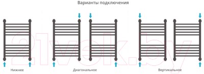 Полотенцесушитель водяной Сунержа Богема+ 60x40 / 05-0221-6040 Полотенцесушитель водяной Сунержа Богема+ 60x40 / 05-0221-6040