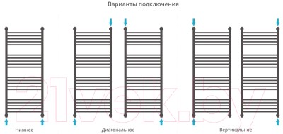 Полотенцесушитель водяной Сунержа Богема+ 120x50 / 03-0221-1250 Полотенцесушитель водяной Сунержа Богема+ 120x50 / 03-0221-1250