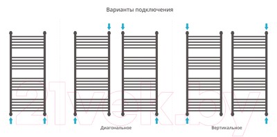 Полотенцесушитель водяной Сунержа Богема+ прямая 120x50 / 032-0220-1250 Полотенцесушитель водяной Сунержа Богема+ прямая 120x50 / 032-0220-1250