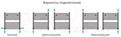 Полотенцесушитель водяной Сунержа Аркус 60x50 / 00-0251-6050 Полотенцесушитель водяной Сунержа Аркус 60x50 / 00-0251-6050