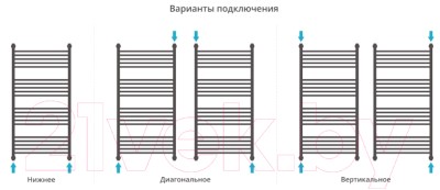 Полотенцесушитель водяной Сунержа Богема+ 120x60 / 071-0223-1260 (с полкой) Полотенцесушитель водяной Сунержа Богема+ 120x60 / 071-0223-1260 (с полкой)