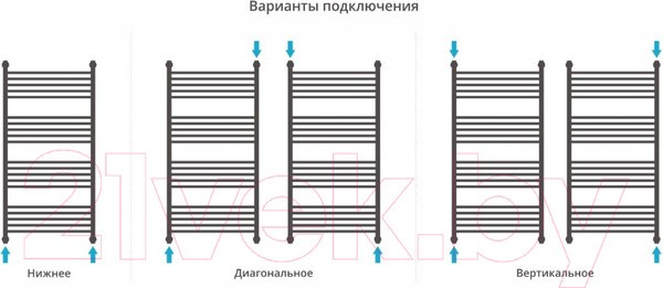 Полотенцесушитель водяной Сунержа Богема+ 120x60 / 00-0223-1260 (с полкой) Полотенцесушитель водяной Сунержа Богема+ 120x60 / 00-0223-1260 (с полкой)
