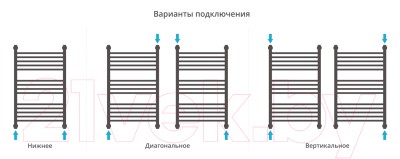 Полотенцесушитель водяной Сунержа Богема+ 80x50 / 020-0223-8050 (с полкой) Полотенцесушитель водяной Сунержа Богема+ 80x50 / 020-0223-8050 (с полкой)