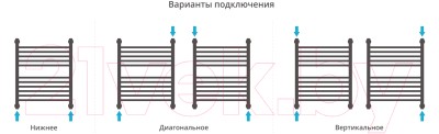 Полотенцесушитель водяной Сунержа Богема+ 60x50 / 05-0223-6050 (с полкой) Полотенцесушитель водяной Сунержа Богема+ 60x50 / 05-0223-6050 (с полкой)