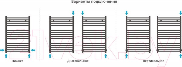 Полотенцесушитель водяной Сунержа Модус 80x50 / 31-0250-8050 Полотенцесушитель водяной Сунержа Модус 80x50 / 31-0250-8050