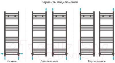 Полотенцесушитель водяной Сунержа Модус 100x30 / 012-0250-1030 Полотенцесушитель водяной Сунержа Модус 100x30 / 012-0250-1030