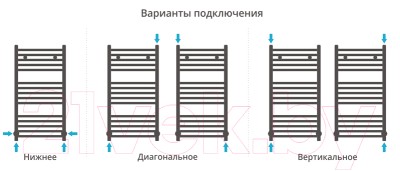 Полотенцесушитель водяной Сунержа Модус 80x50 / 15-0250-8050 Полотенцесушитель водяной Сунержа Модус 80x50 / 15-0250-8050