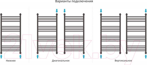Полотенцесушитель водяной Сунержа Богема+ 100x50 / 071-0223-1050 (с полкой) Полотенцесушитель водяной Сунержа Богема+ 100x50 / 071-0223-1050 (с полкой)