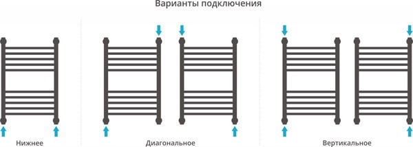 Полотенцесушитель водяной Сунержа Богема+ прямая 60x40 / 31-0220-6040 Полотенцесушитель водяной Сунержа Богема+ прямая 60x40 / 31-0220-6040