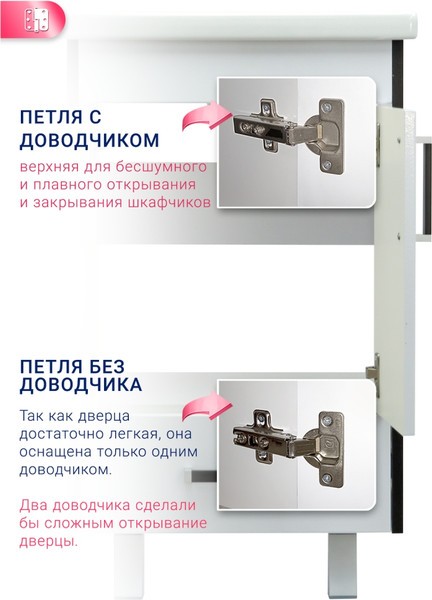 Тумба под умывальник Doratiz Астра 60 / 9911.054 Тумба под умывальник Doratiz Астра 60 / 9911.054