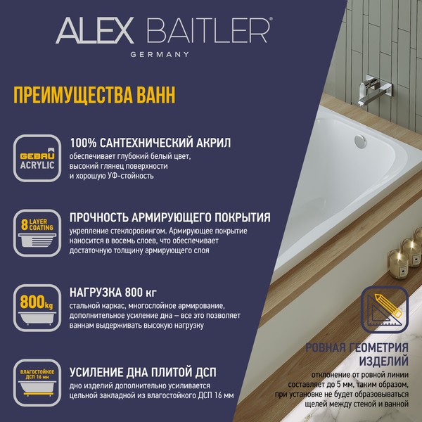 Ванна акриловая Alex Baitler Saima 150x70 Ванна акриловая Alex Baitler Saima 150x70