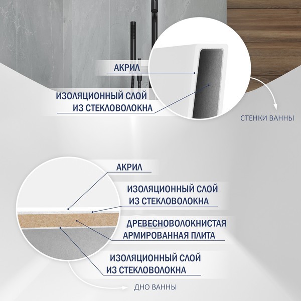 Ванна акриловая Lauter Lila 170x81.5 / 21660270 (отдельностоящая) Ванна акриловая Lauter Lila 170x81.5 / 21660270 (отдельностоящая)