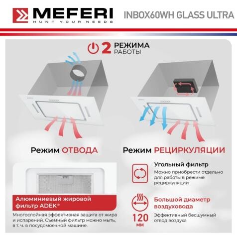 Встраиваемая вытяжка Meferi INBOX60WH GLASS ULTRA Встраиваемая вытяжка Meferi INBOX60WH GLASS ULTRA