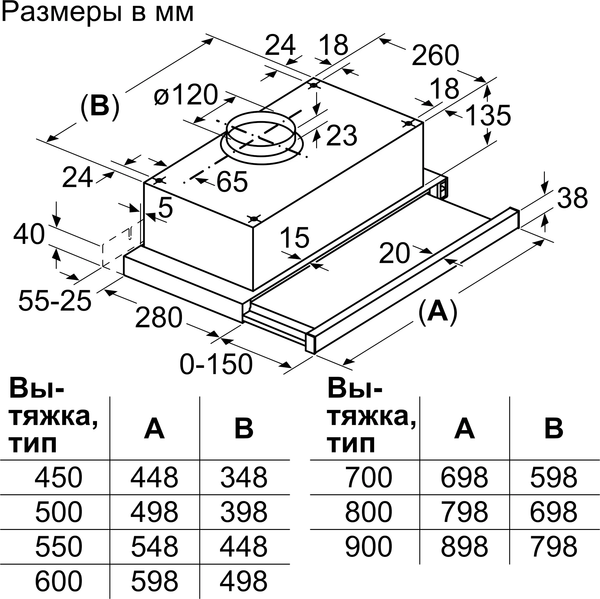 Телескопическая вытяжка Bosch DFT63CA50Q Телескопическая вытяжка Bosch DFT63CA50Q