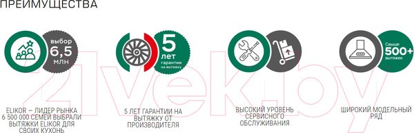 Скрытая вытяжка Elikor Врезной блок 42П-450 / 213846 (топленое молоко) Скрытая вытяжка Elikor Врезной блок 42П-450 / 213846 (топленое молоко)