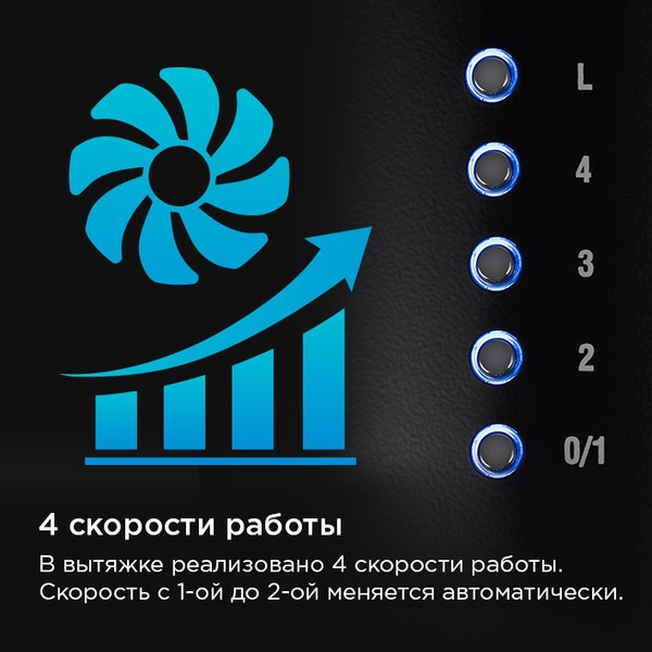 Коробчатая вытяжка Maunfeld Lee Wall 39 Long (черный) Коробчатая вытяжка Maunfeld Lee Wall 39 Long (черный)