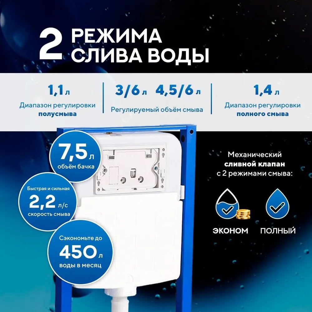 Инсталляция для подвесного унитаза Amore di Mare QuickFit 50114 Инсталляция для подвесного унитаза Amore di Mare QuickFit 50114