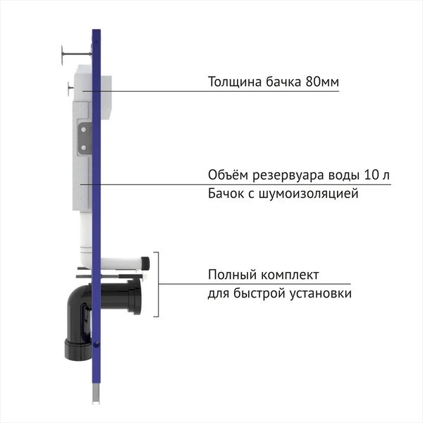 Унитаз подвесной с инсталляцией Visam Okus Rimless + Visam Slim 525 / EX-043390 (с сиденьем) Унитаз подвесной с инсталляцией Visam Okus Rimless + Visam Slim 525 / EX-043390 (с сиденьем)