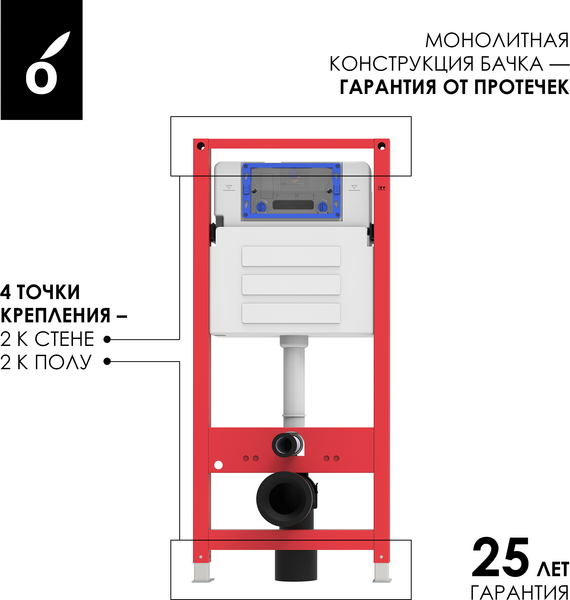 Инсталляция с унитазом подвесным Oliveeka OL-MQ6016E12-MB (черный матовый) Инсталляция с унитазом подвесным Oliveeka OL-MQ6016E12-MB (черный матовый)