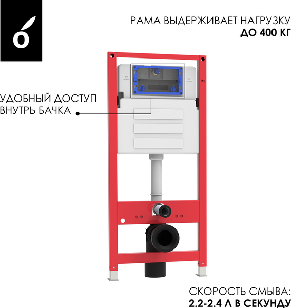 Инсталляция с унитазом подвесным Oliveeka OL-MQ6016E12-MB (черный матовый) Инсталляция с унитазом подвесным Oliveeka OL-MQ6016E12-MB (черный матовый)