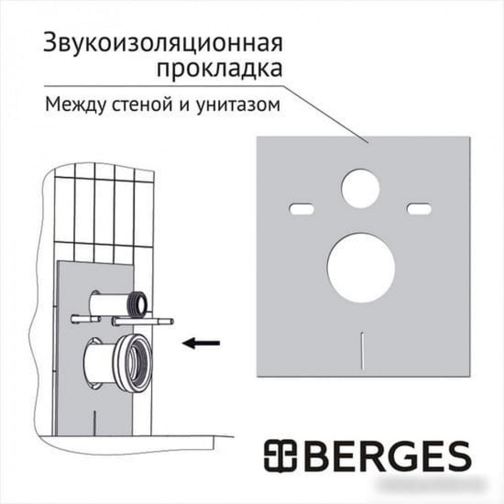 Инсталляция с унитазом подвесным Berges 042446 (с сиденьем и кнопкой смыва) Инсталляция с унитазом подвесным Berges 042446 (с сиденьем и кнопкой смыва)
