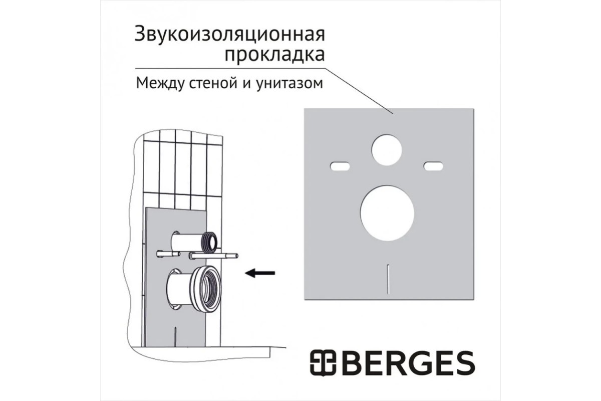 Инсталляция с унитазом подвесным Berges 042445 (с сиденьем) Инсталляция с унитазом подвесным Berges 042445 (с сиденьем)
