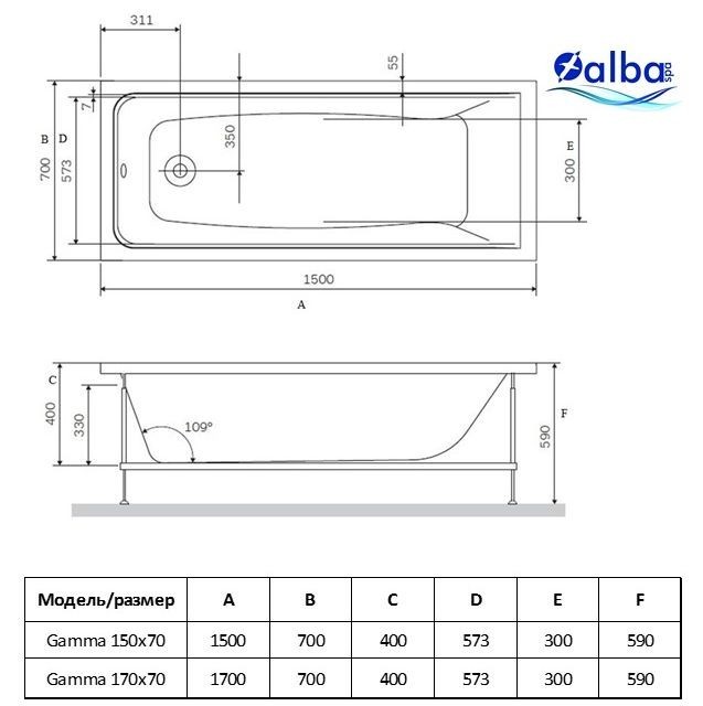 Акриловая ванна Alba Spa Gamma 170x70 Акриловая ванна Alba Spa Gamma 170x70