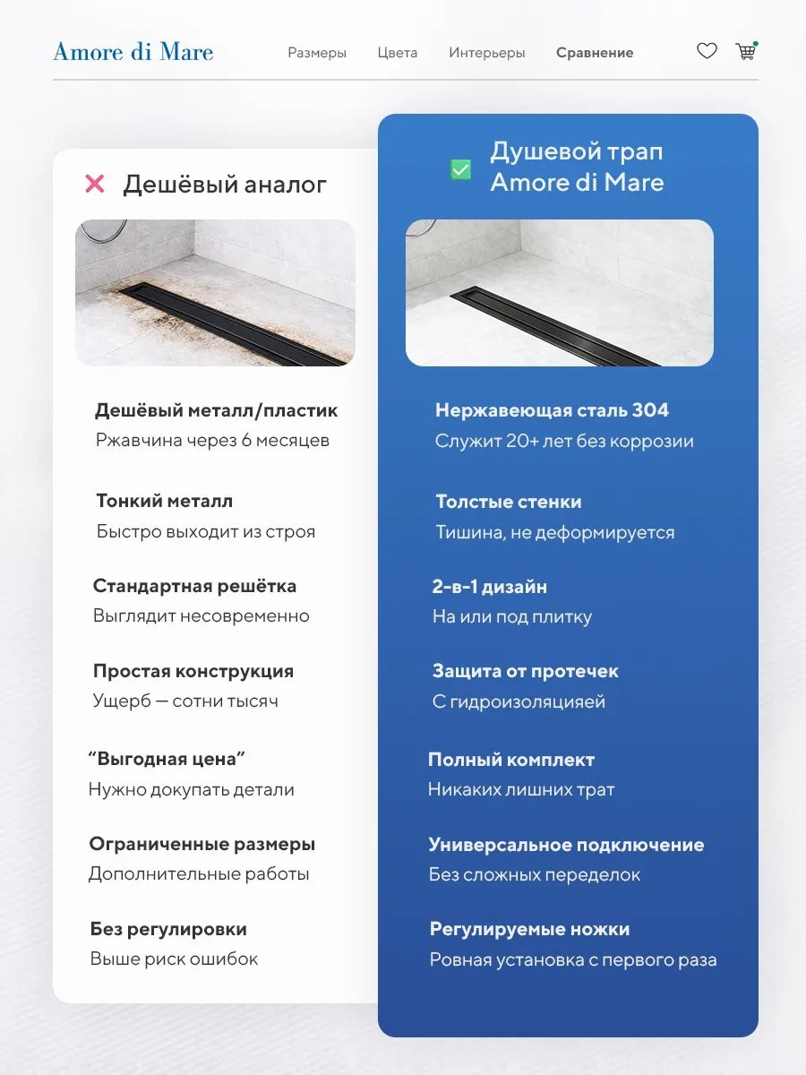 Душевой лоток Amore di Mare Verso SD-50B 500x70 мм, оборачиваемый под плитку, черный Душевой лоток Amore di Mare Verso SD-50B 500x70 мм, оборачиваемый под плитку, черный