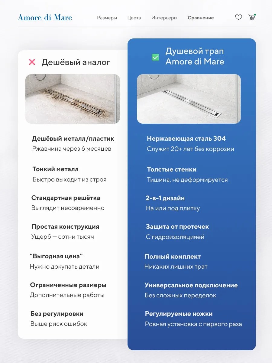 Душевой лоток Amore di Mare Verso SD-70 700x70 мм, оборачиваемый под плитку, хром Душевой лоток Amore di Mare Verso SD-70 700x70 мм, оборачиваемый под плитку, хром