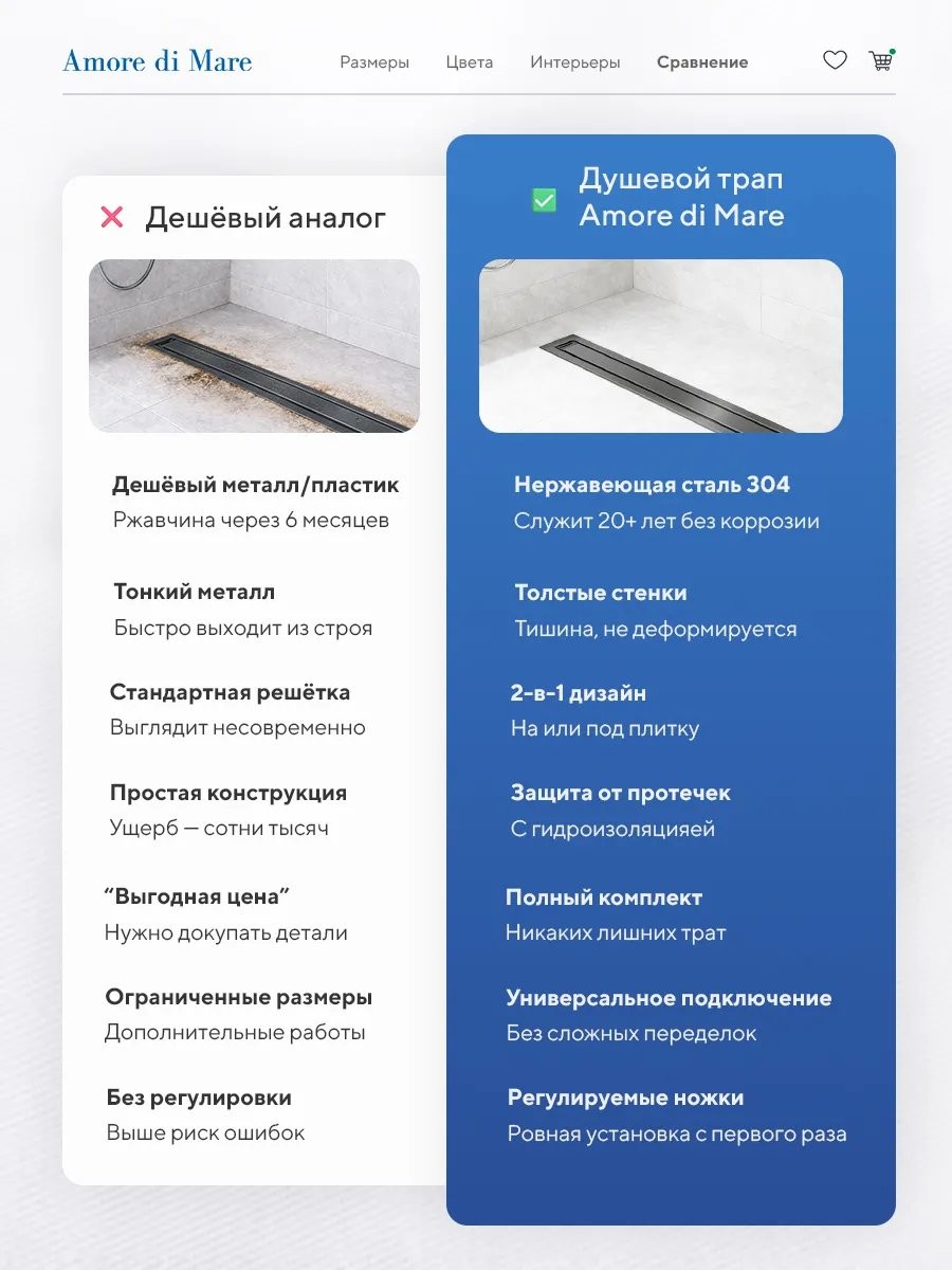 Душевой лоток Amore di Mare Verso SD-60GM 600x70 мм, оборачиваемый под плитку, оружейная сталь Душевой лоток Amore di Mare Verso SD-60GM 600x70 мм, оборачиваемый под плитку, оружейная сталь