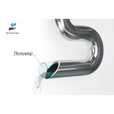 Полотенцесушитель водяной Сунержа Сирокко 120x40 / 00-0253-1240 Полотенцесушитель водяной Сунержа Сирокко 120x40 / 00-0253-1240
