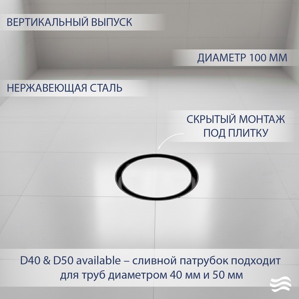Трап для душа Lauter 21U032MB (черный матовый) Трап для душа Lauter 21U032MB (черный матовый)