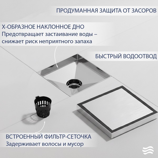 Трап для душа Lauter 214006-G1H 150x150 (хром) Трап для душа Lauter 214006-G1H 150x150 (хром)