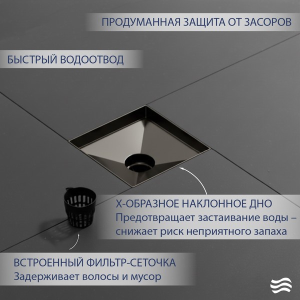 Трап для душа Lauter 2140065-L1GM 150x150 (оружейная сталь) Трап для душа Lauter 2140065-L1GM 150x150 (оружейная сталь)