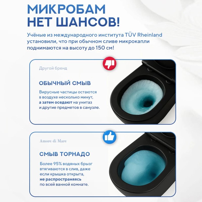 Унитаз подвесной Amore di Mare Delio Tornado P203MB-T 36x49 сиденье дюроласт, микролифт, черный матовый Унитаз подвесной Amore di Mare Delio Tornado P203MB-T 36x49 сиденье дюроласт, микролифт, черный матовый