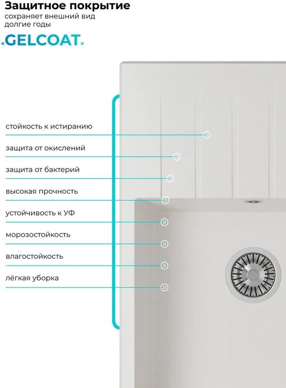Мойка кухонная Polygran DEKA 700 70x50 белый хлопок Мойка кухонная Polygran DEKA 700 70x50 белый хлопок