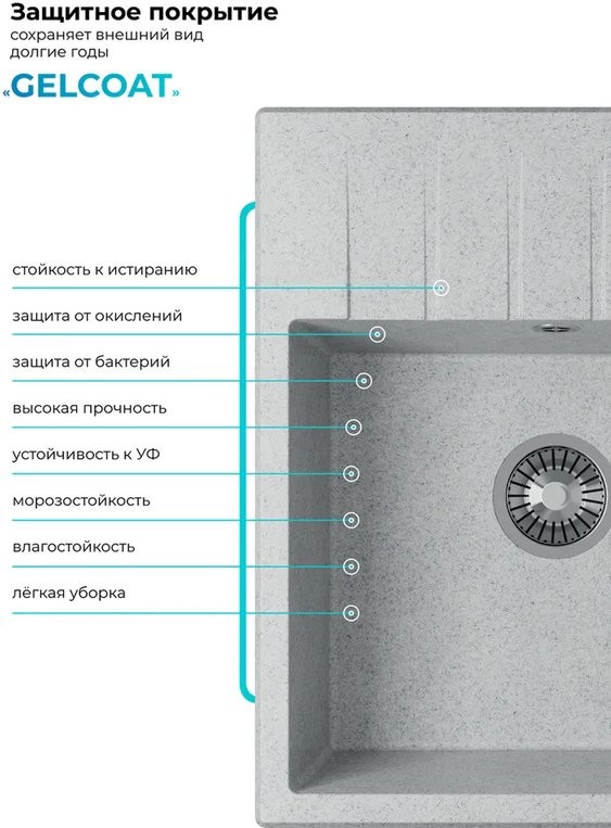 Мойка кухонная Polygran DEKA 600 60x50 светло-серый Мойка кухонная Polygran DEKA 600 60x50 светло-серый