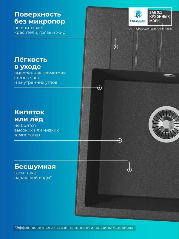 Мойка кухонная Polygran DEKA 600 60x50 черный Мойка кухонная Polygran DEKA 600 60x50 черный