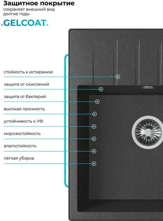Мойка кухонная Polygran DEKA 600 60x50 черный Мойка кухонная Polygran DEKA 600 60x50 черный