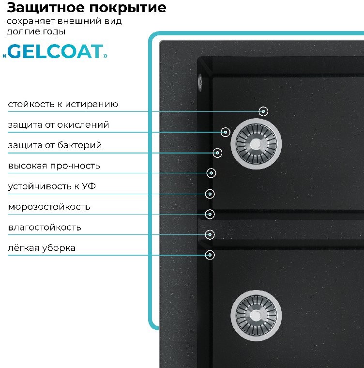 Мойка кухонная Polygran Brig 790 79x50 черный металлик Мойка кухонная Polygran Brig 790 79x50 черный металлик