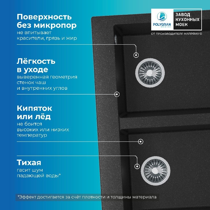 Мойка кухонная Polygran Brig 790 79x50 черный Мойка кухонная Polygran Brig 790 79x50 черный