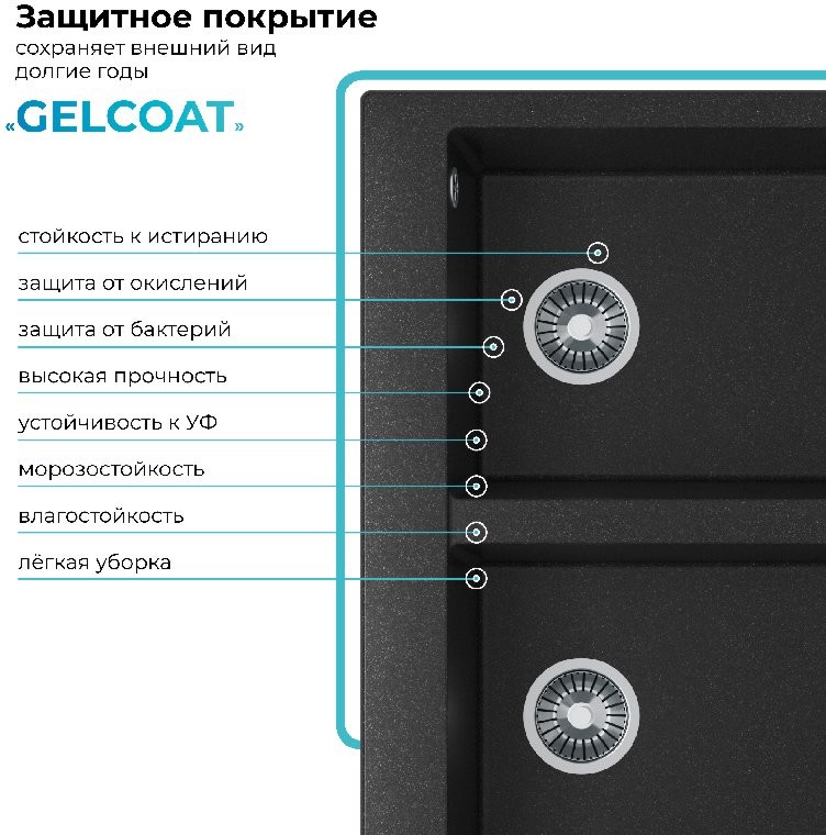 Мойка кухонная Polygran Brig 790 79x50 черный Мойка кухонная Polygran Brig 790 79x50 черный