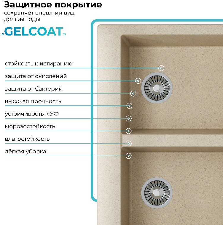 Мойка кухонная Polygran Brig 790 79x50 бежевый Мойка кухонная Polygran Brig 790 79x50 бежевый