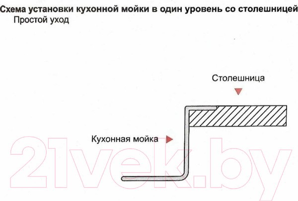 Мойка кухонная Gerhans K37851-R Мойка кухонная Gerhans K37851-R