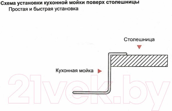 Мойка кухонная Gerhans K37851-R Мойка кухонная Gerhans K37851-R