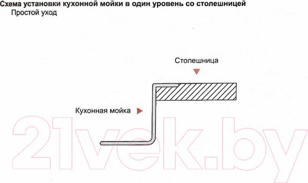 Мойка кухонная Gerhans K35043 Мойка кухонная Gerhans K35043