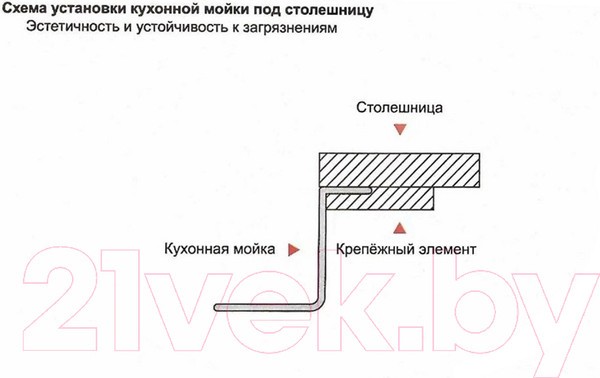 Мойка кухонная Gerhans K35043 Мойка кухонная Gerhans K35043