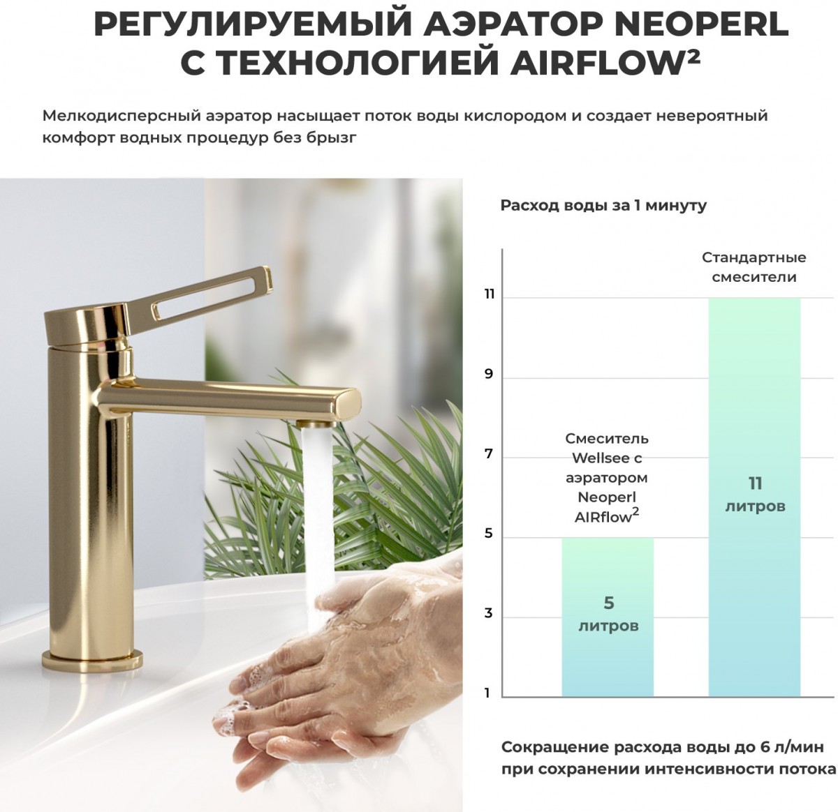 Смеситель для умывальника Wellsee ONCE! and forever 182403000 золото Смеситель для умывальника Wellsee ONCE! and forever 182403000 золото