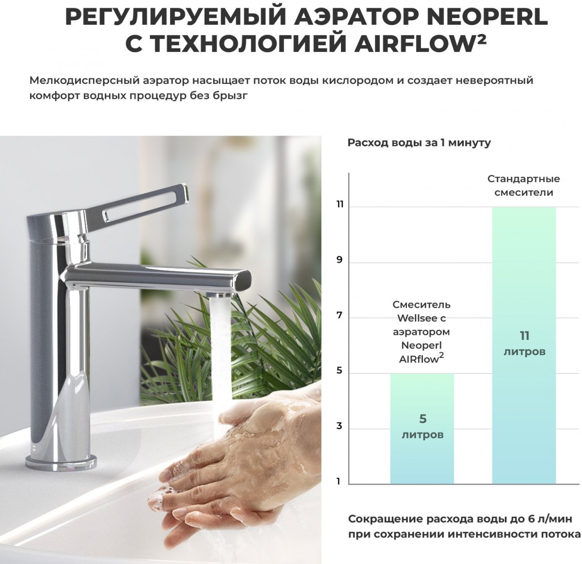 Смеситель для умывальника Wellsee ONCE! and forever 182401000 хром Смеситель для умывальника Wellsee ONCE! and forever 182401000 хром