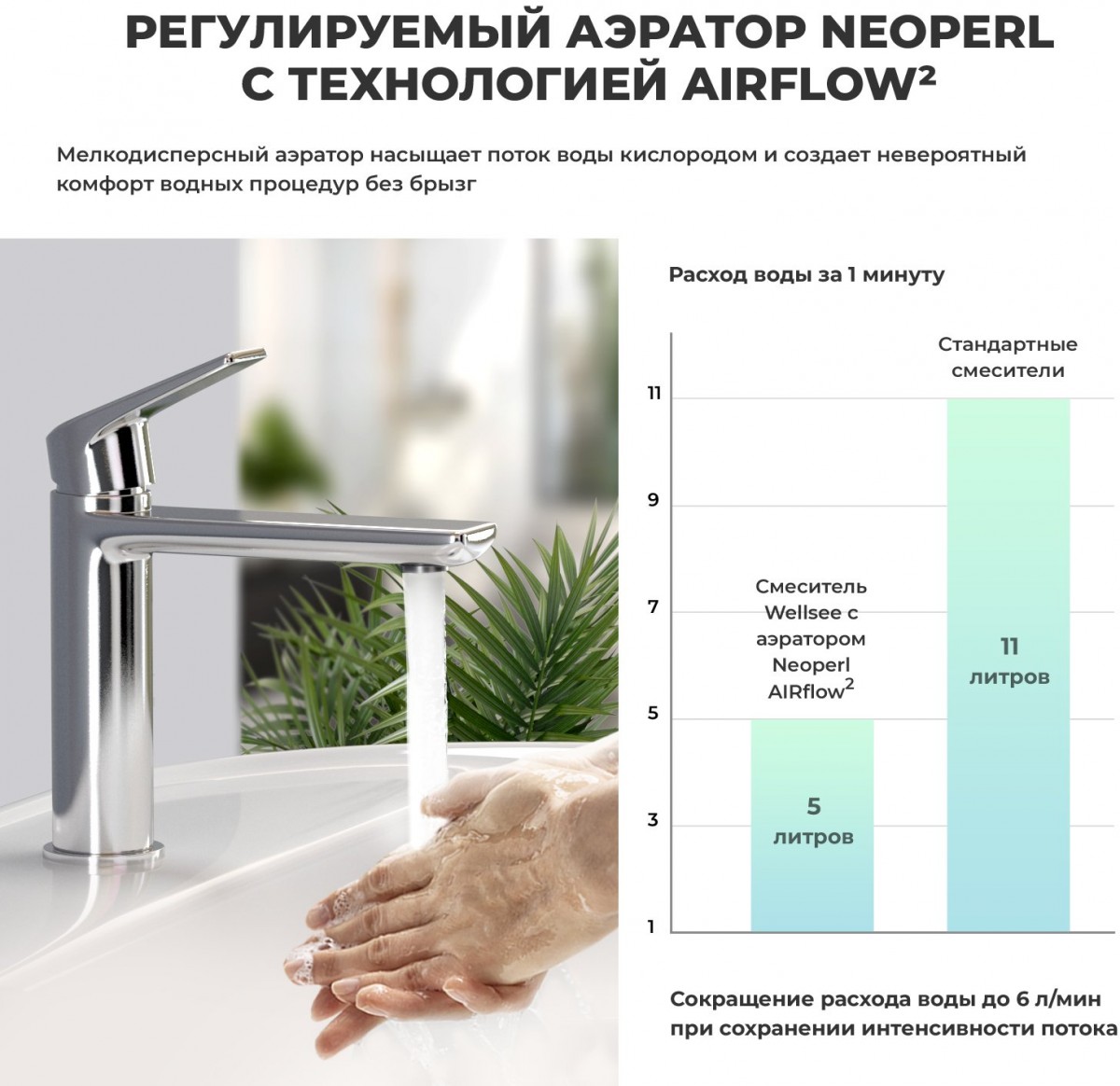 Смеситель для умывальника Wellsee ICON! for life 182301000 хром Смеситель для умывальника Wellsee ICON! for life 182301000 хром